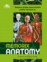 Memorix Anatomy