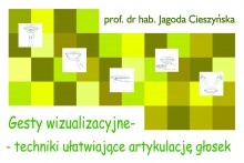 Gesty wizualizacyjne - techniki ułatwiające artykulację głosek