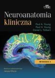 Neuroanatomia kliniczna