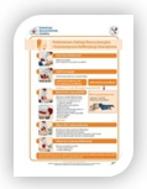 G-plakat-podstawowe-zabiegi-resuscytacyjne-i-automatyczna-defibrylacja-blsaed_9060_150x190