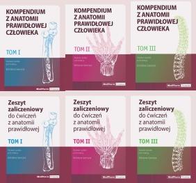 Kompendium z anatomii prawidłowej człowieka Tom 1-3 + Zeszyt zaliczeniowy do ćwiczeń z anatomii prawidłowej Tom 1-3