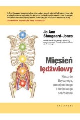 Mięsień lędźwiowy Klucz do fizycznego emocjonalnego i duchowego dobrostanu