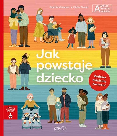 Jak powstaje dziecko Akademia mądrego dziecka Chcę wiedzieć więcej